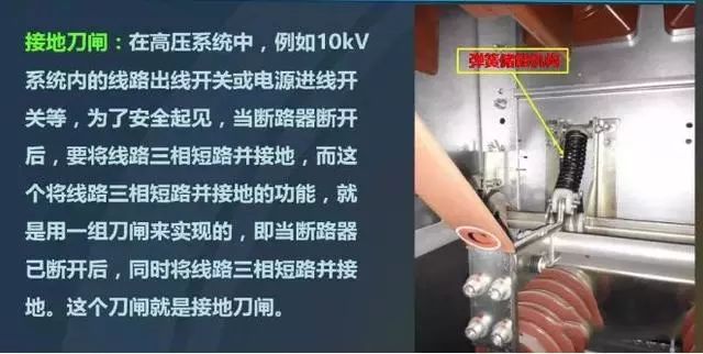高压开关柜电气基本知识,高压配电柜的知识
