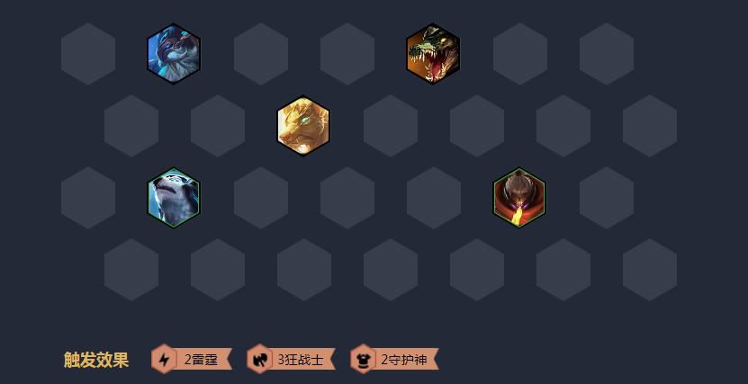 云顶之弈狂砍奥拉夫,云顶之弈狂战奥拉夫出装