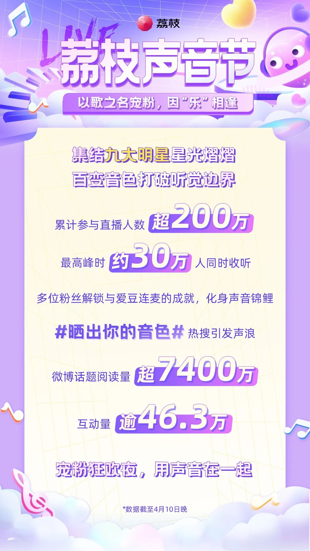 荔枝演唱会完整版,荔枝跨年夜演唱会
