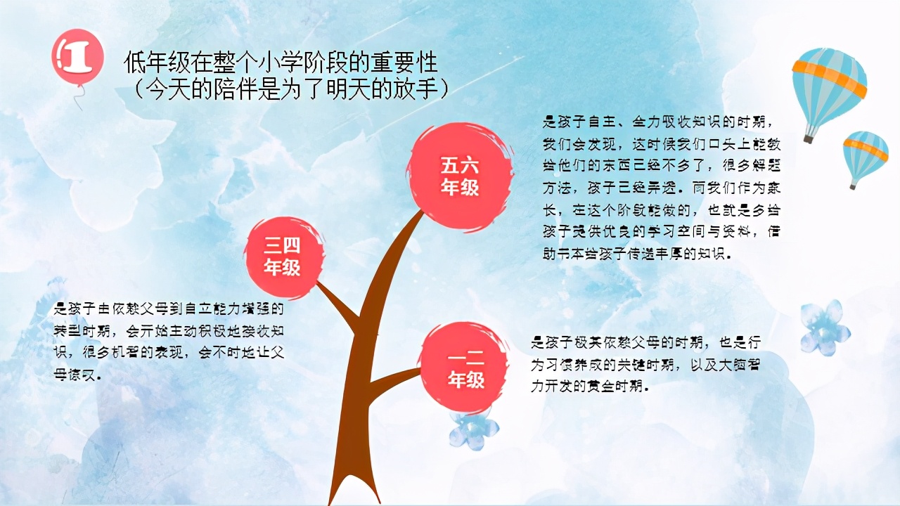 一年级家长会家长发言视频,一年级家长会反馈意见和建议