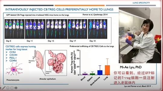 癌症中心SimritParmar教授：脐带血的最新应用