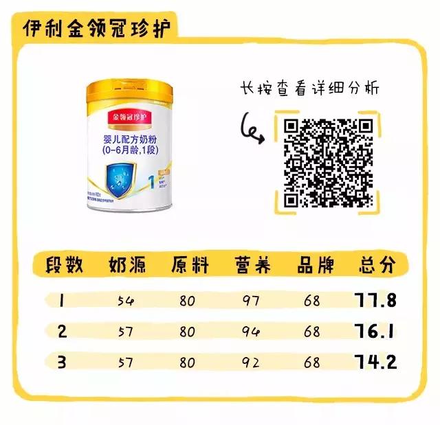 现在的国产奶粉买哪个品牌好,国产奶粉哪个牌子好该怎么选择