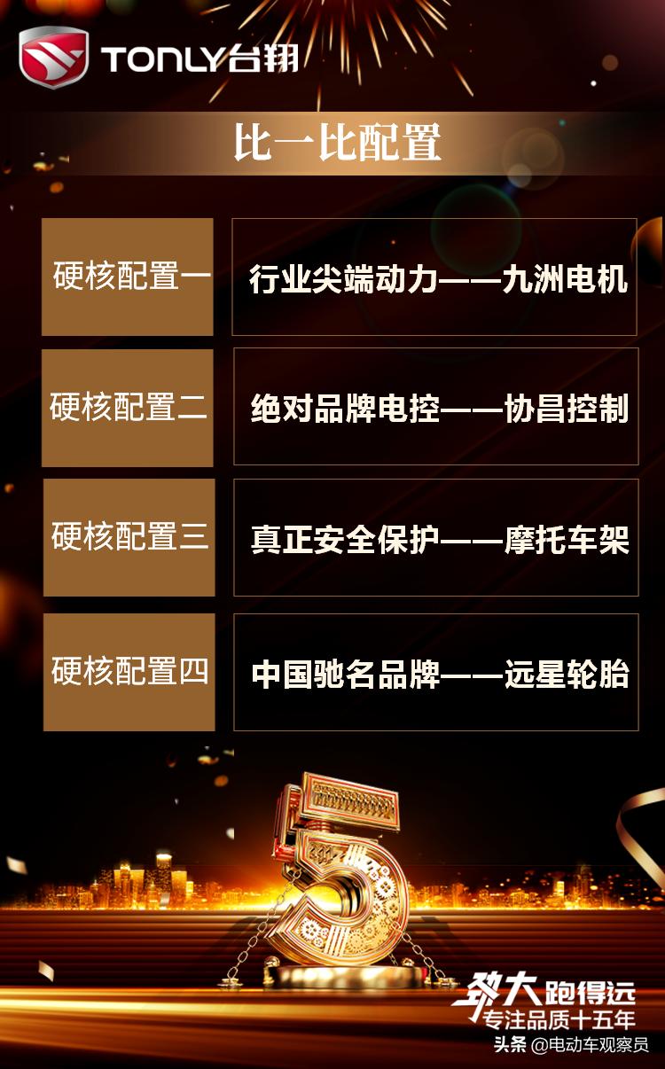 鍙扮繑14娆剧數鍔ㄨ溅,19娆惧彴缈旂數鍔ㄨ溅