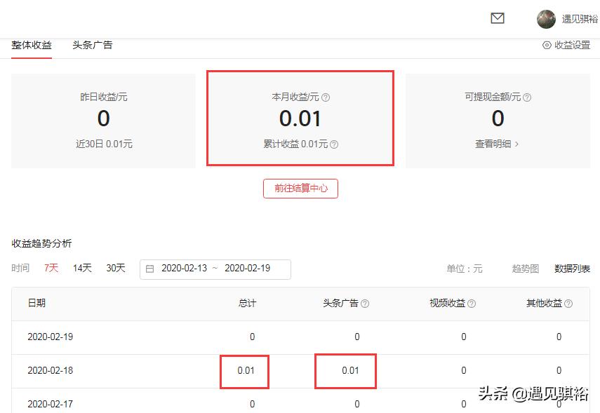 新冠肺炎如何在家里赚钱的方法,新冠肺炎之后干什么赚钱