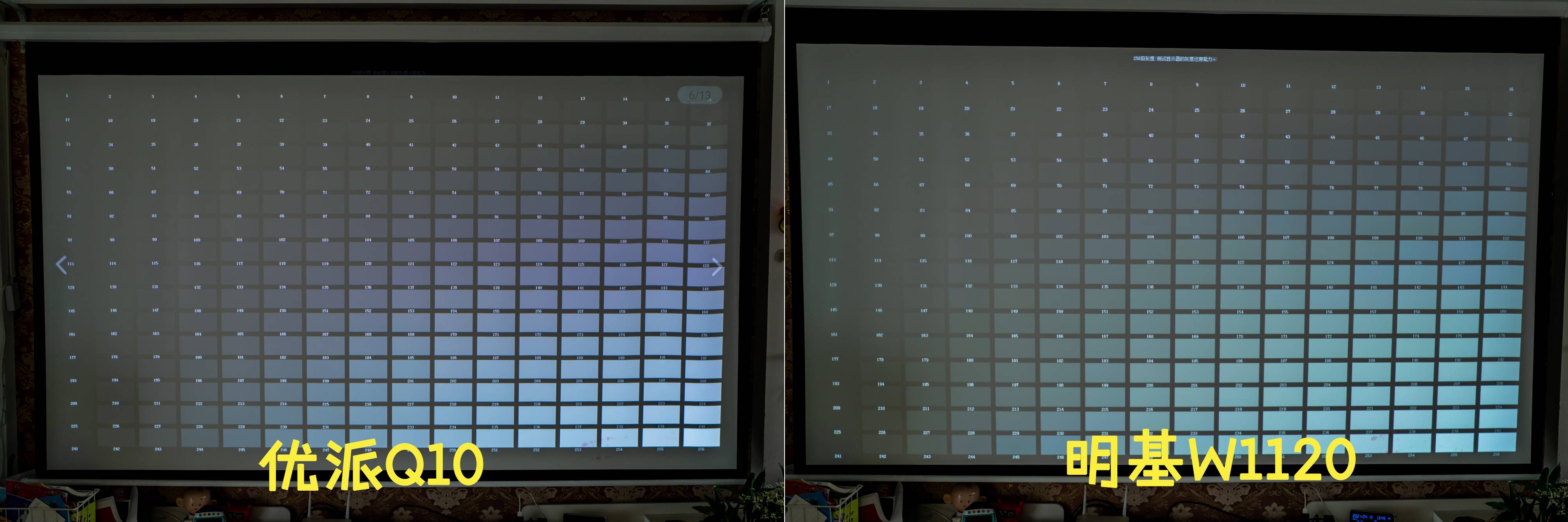 优派q10投影评测,优派4k家用投影仪