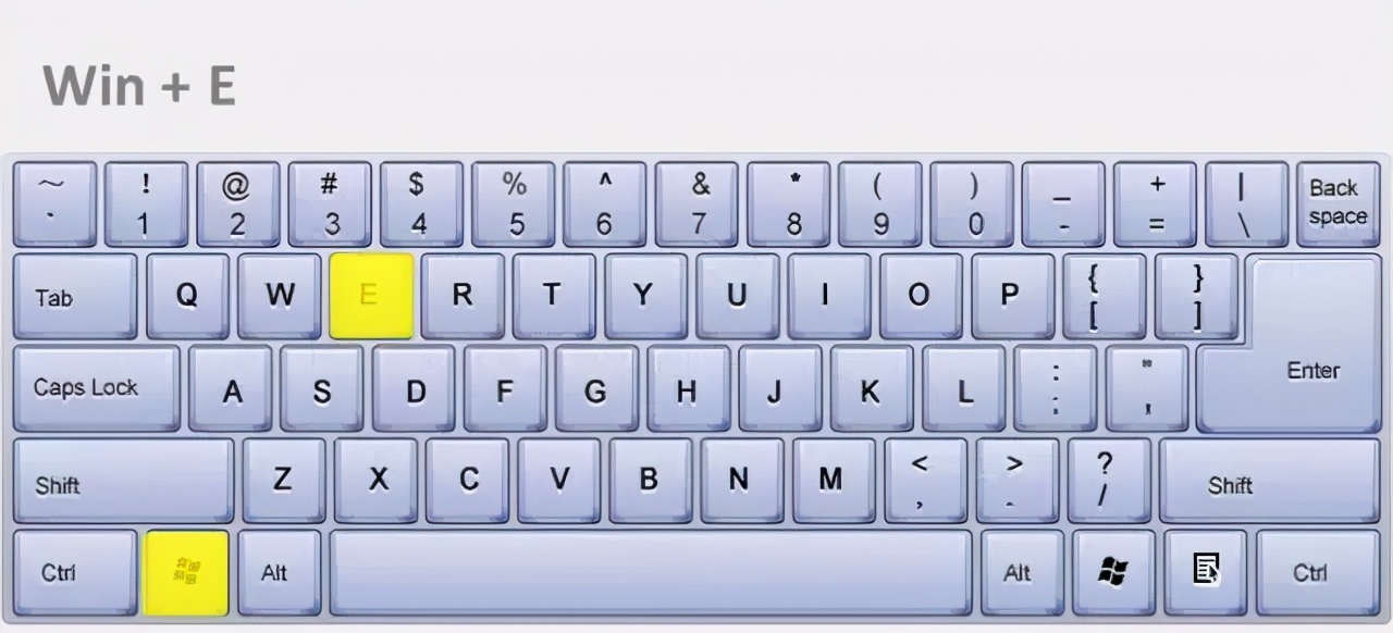 电脑上怎么截屏快捷键,电脑休眠快捷键是哪个