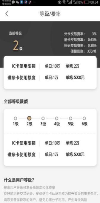 十多次处罚、几百万元罚款为什么就挡不住“随行付”公司手刷POS机违规违法的步伐