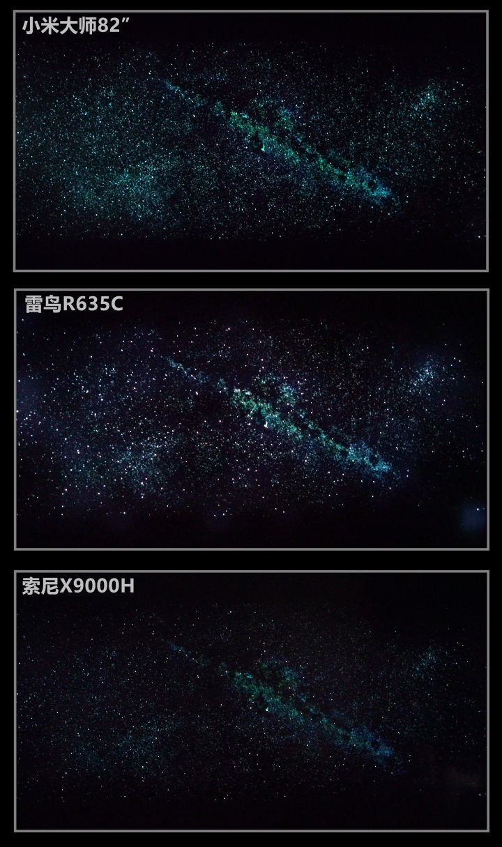 小米大师82PK索尼X9000H/雷鸟R635C全面评测