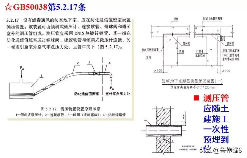 地下室人防工程施工视频全过程,地下室人防施工工艺