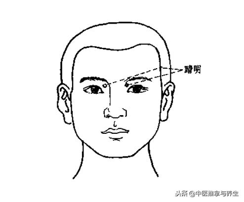 按摩防治眼睑下垂，中医是这么推拿的