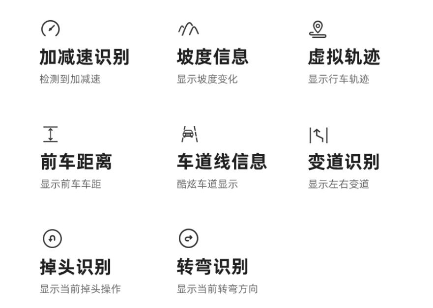 行车记录仪哪一款比较好又实用,比较实用行车记录仪推荐