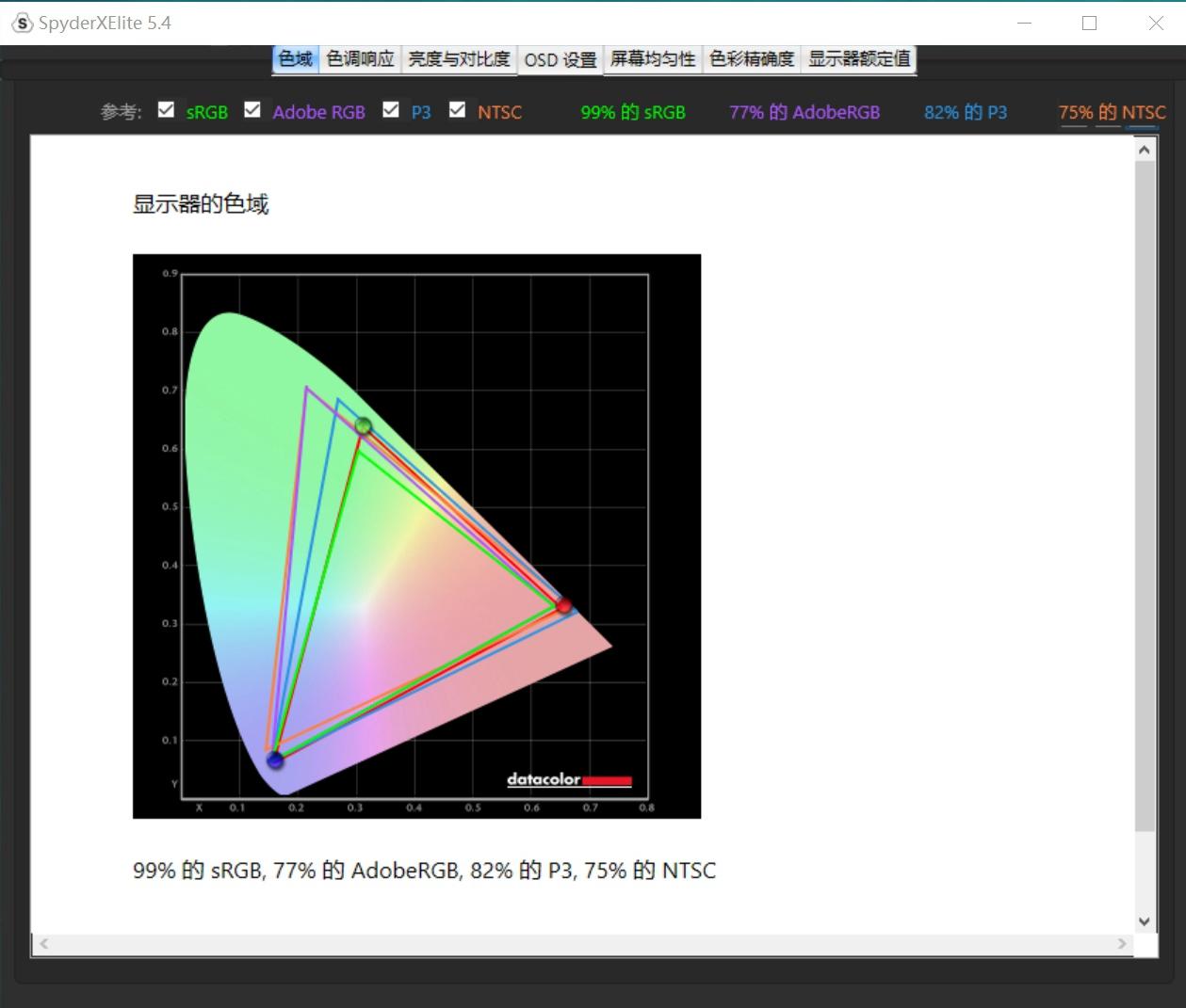lg27up850n和明基pd2700哪个好,明基pd2700u4k显示器