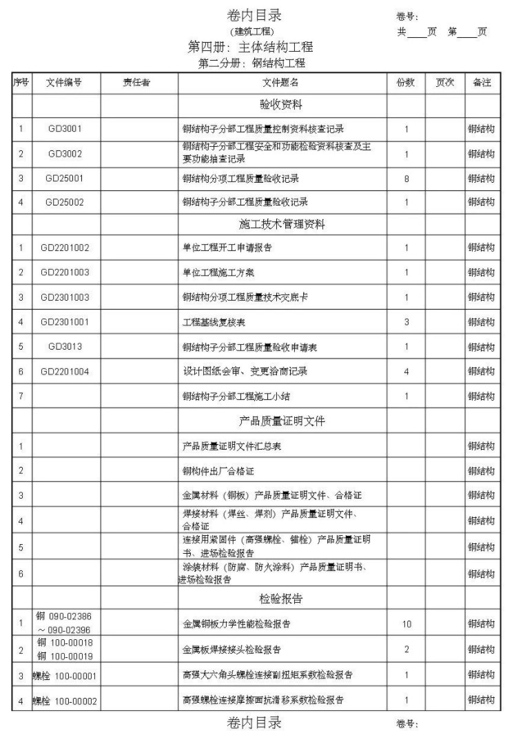 钢结构工程资料收费标准,钢结构工程资料实战讲解