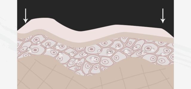 最不好用的面膜排行榜前十名,十大烂脸面膜推荐