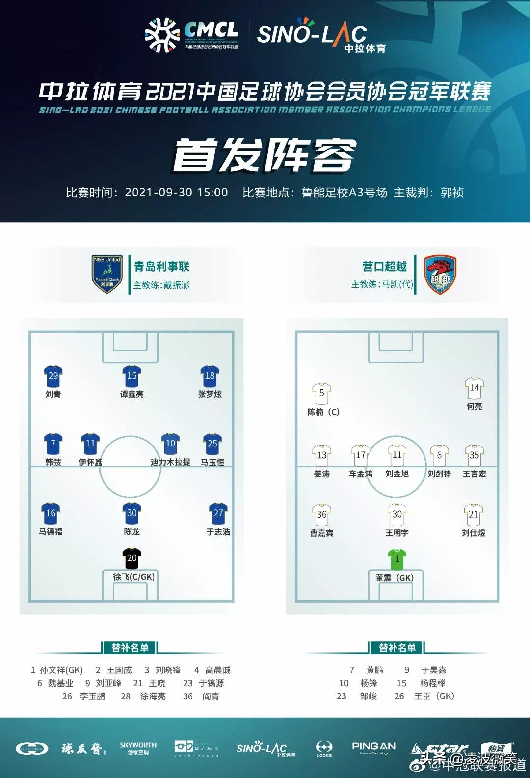 中冠联赛八强青岛德比16进8,中冠足球联赛利事联