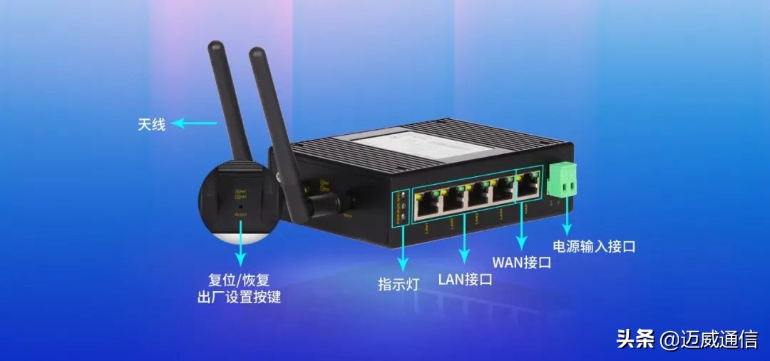 6KV接口防护4KV电源防护，MIR605-W工业无线路由器