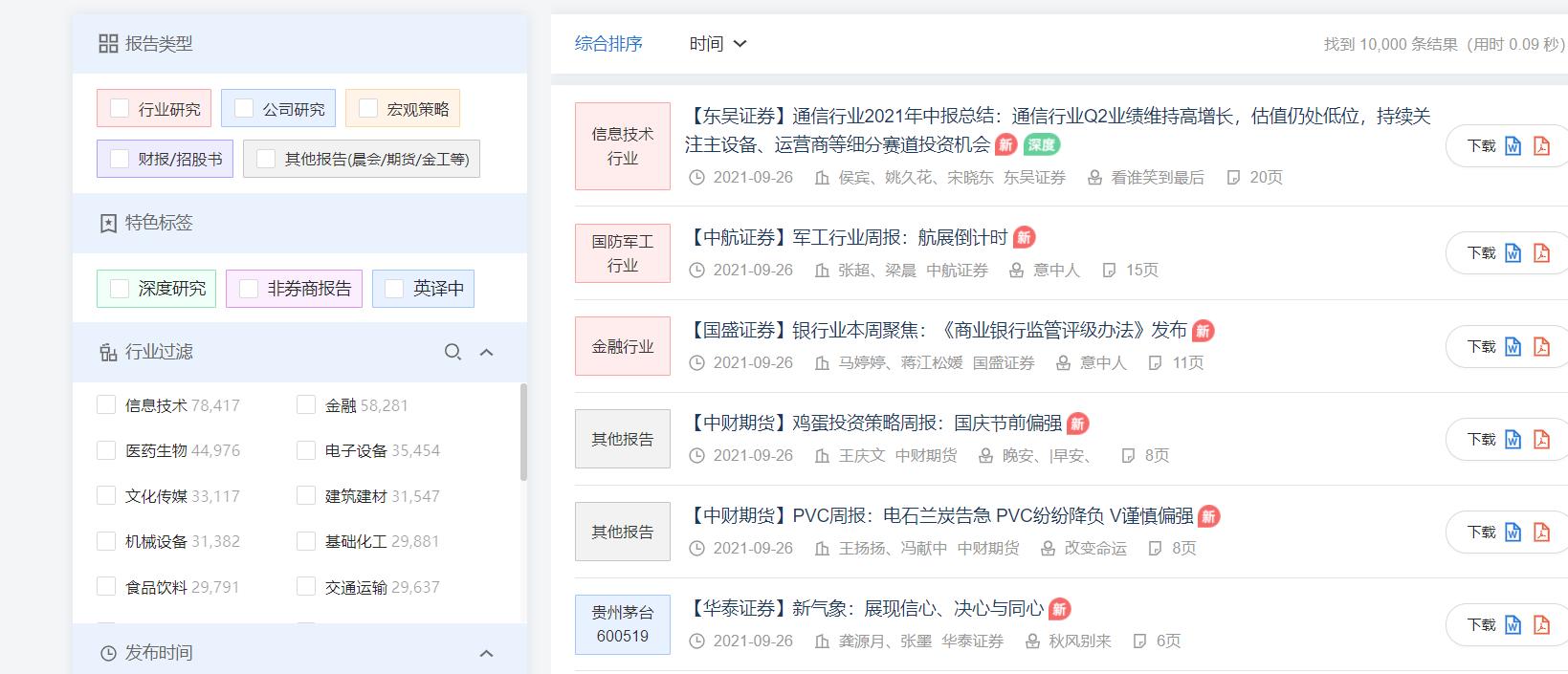 投资理财干货学习,投资融资干货
