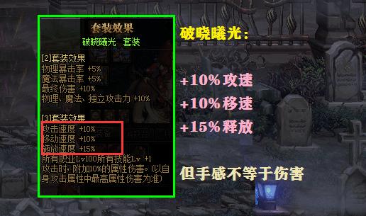 dnf被低估的流派搭配,dnf被低估的搬砖职业