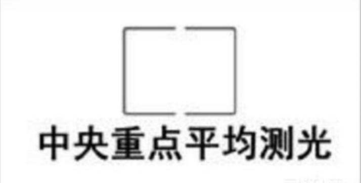六个要点是什么,掌握7个拍摄要点