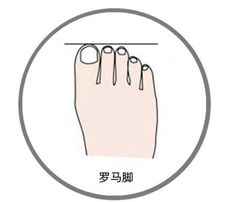 美美的高跟鞋穿起来脚经常磨破皮,有何妙招挽救破皮现象?