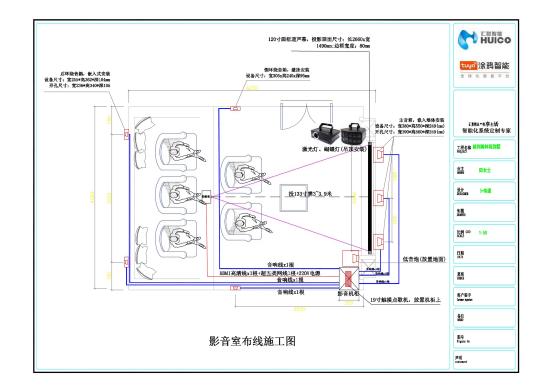 长沙家庭影院,长沙买电影票哪个平台便宜