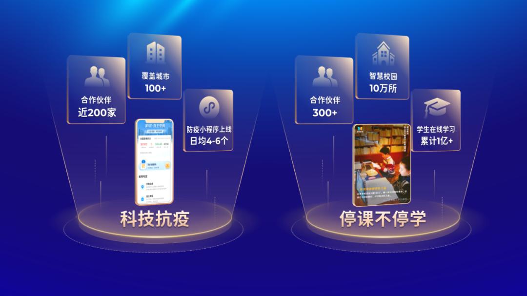 什么样的PPT能够,直接征服腾讯爸爸?这个技巧你可别错过