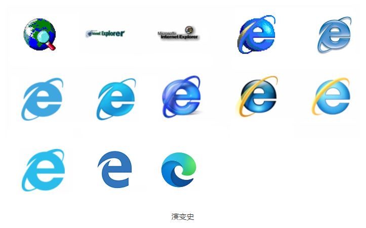 ie浏览器提示升级或更换浏览器,ie浏览器换图标了吗