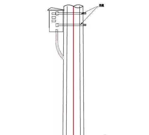 监控室外立杆和基础,监控立杆基础接地做法