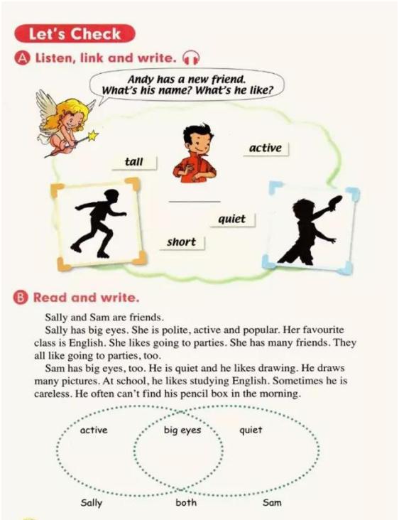 人教版新起点五年级电子课本,人教版新起点英语五年级下册资料