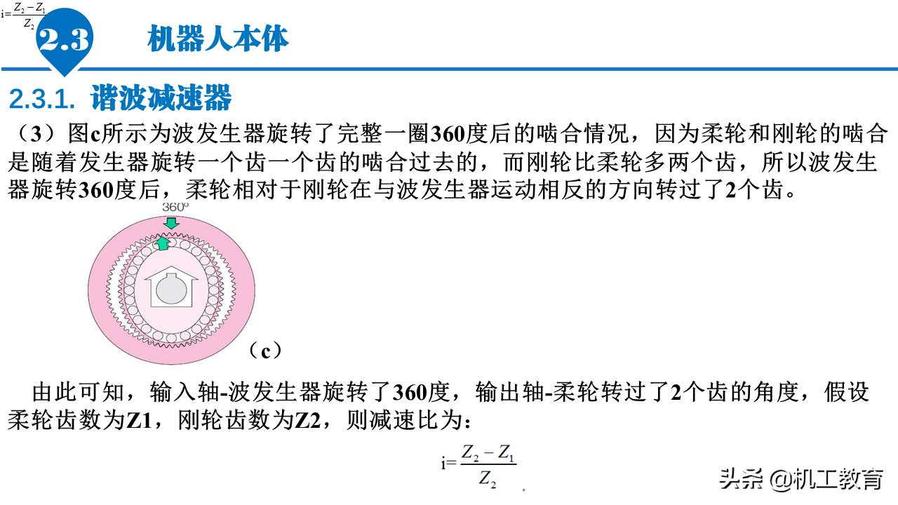 5分钟ppt入门教程,50页免费ppt教程