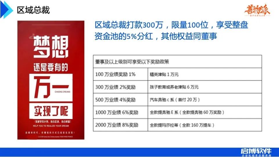 善物夜话：传统企业如何快速搭建线上分销？