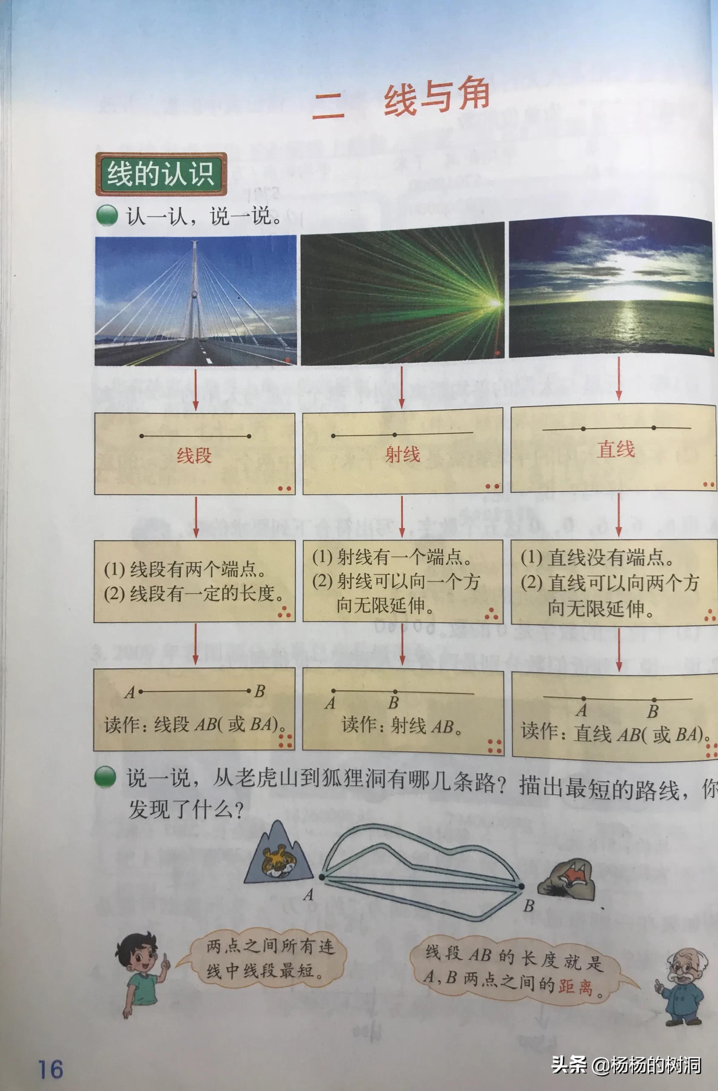 四年级数学第二单元线与角测试卷,四年级上册数学角的度量单元小结