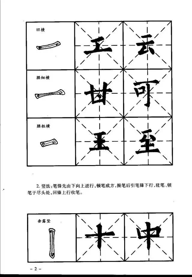 柳体楷书字帖入门,楷书初学入门字帖图片