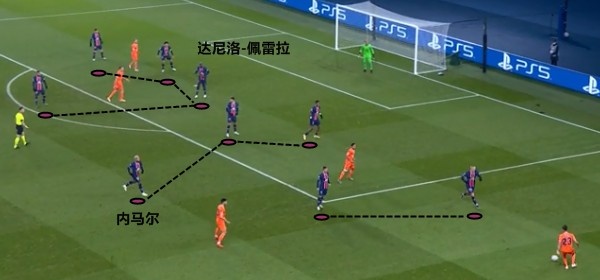 梅西足球打法,梅西战术解析