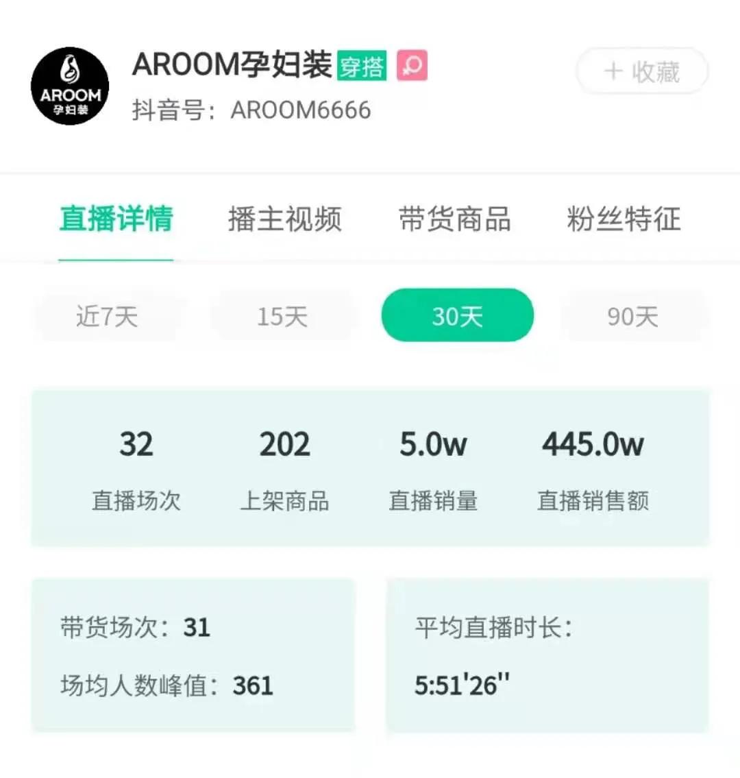 抖音带货怎么选童装爆品,抖音母婴带货技巧