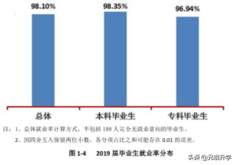 四川大学锦城学院优势,四川有名的民办大学