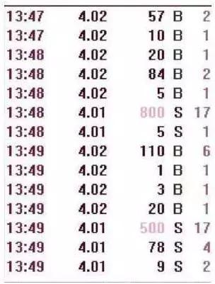 最厉害的商业思维靠谱吗,最强赚钱效应是什么