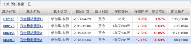 机构推荐的十大股票,机构看中的十大股票