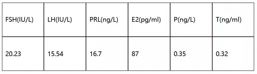 妇科异常子宫出血病例讨论要点,异常子宫出血病案分享的护理ppt