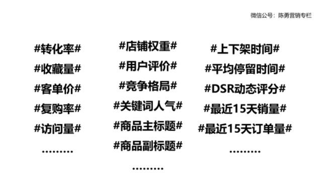 如何提升电商支付转化率，提升电商月销量秘密就在细节里