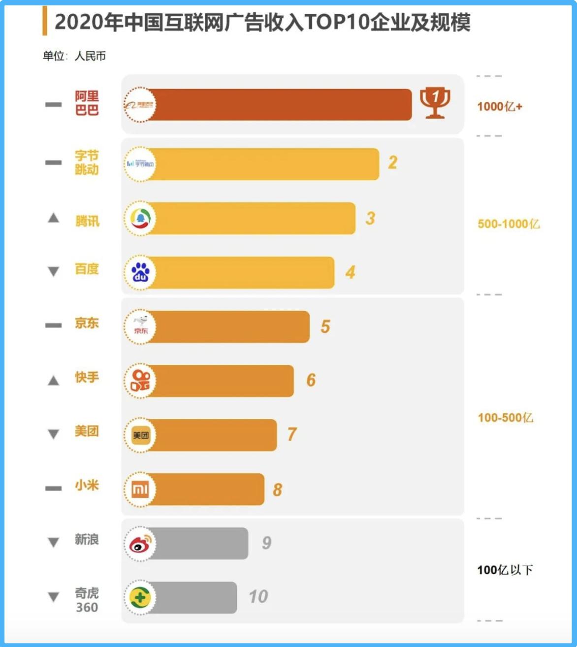 天猫618大促狂欢日,最先下手的618大促