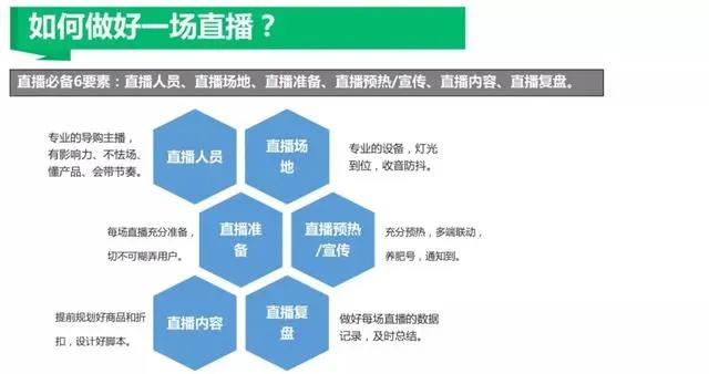 抖音直播大纲和直播技巧,直播技巧简单