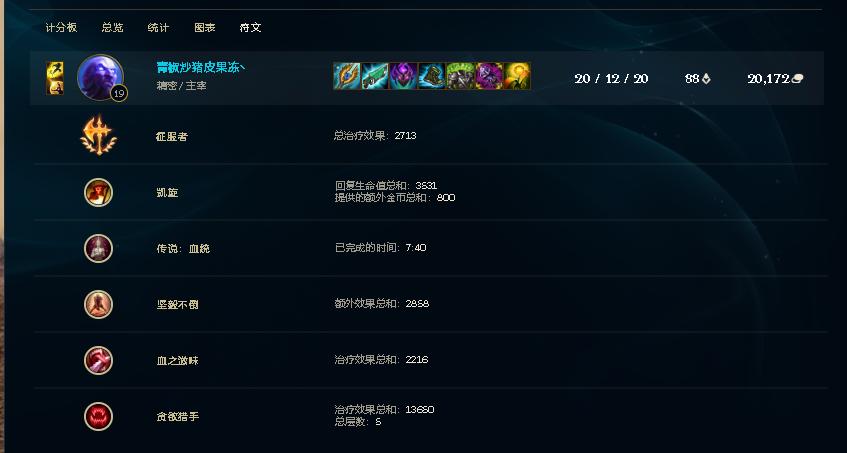 无限火力减速恶心出装lol,lol无限火力爆破鬼才大招出装