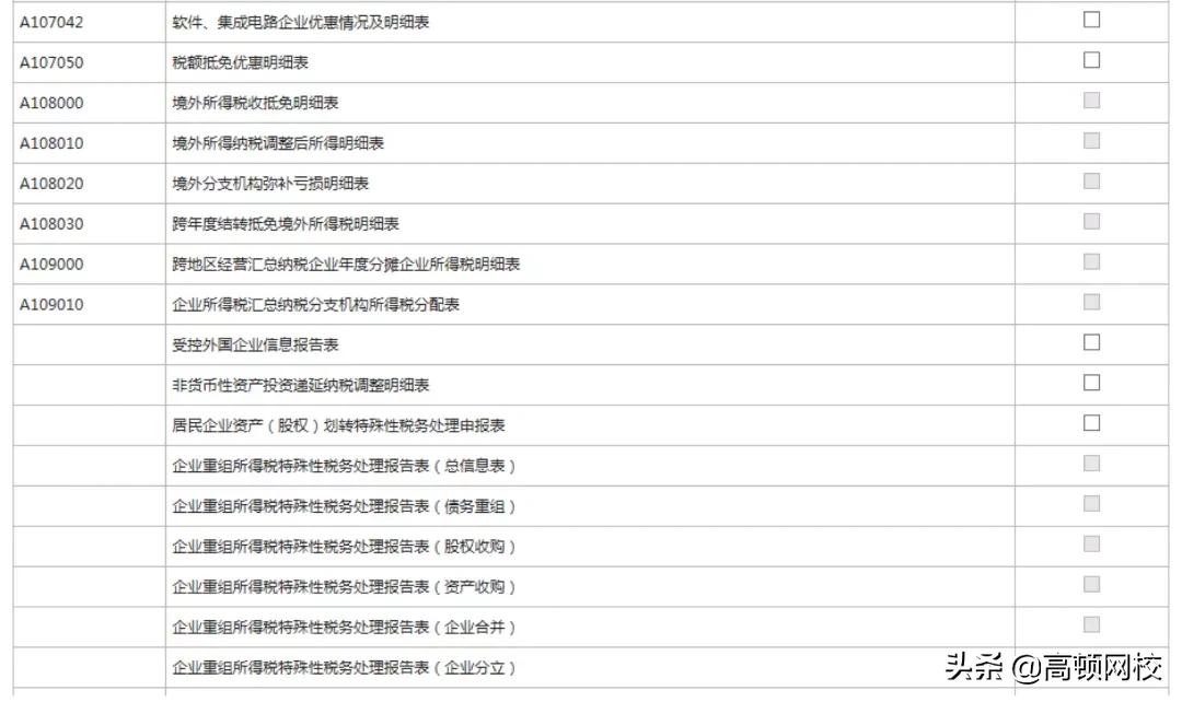 会计怎样核对清卡,会计每月申报流程