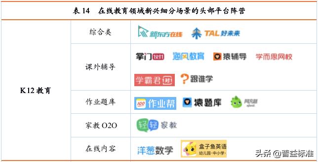 银行信用卡业务调整汇总,银行最小额的信用卡