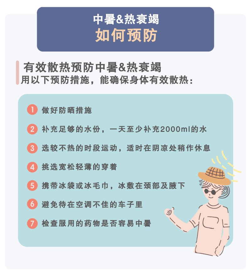 心力衰竭患者的主要表现,中暑失温怎么办