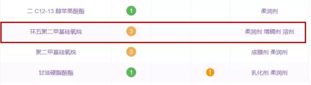 市场上孕妇用的化妆品靠谱吗,孕妇用的护肤品哪个最坑