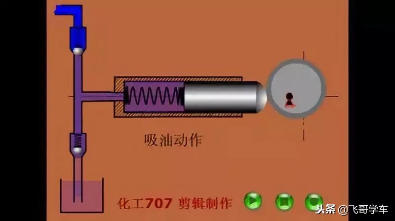 ea888发动机高压油泵线路故障,ea888机油泵故障率高吗