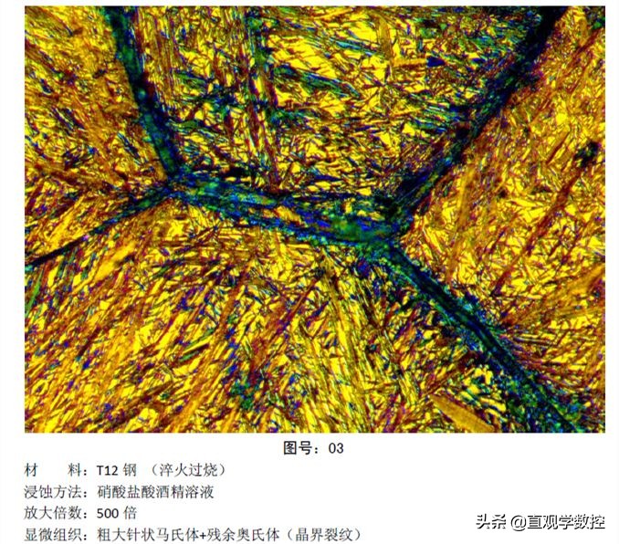 金相如何分辨奥氏体和铁素体,马氏体奥氏体金相