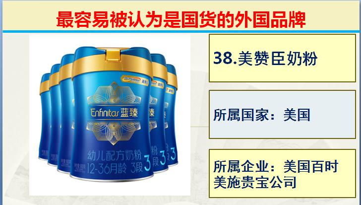 日常生活中常见的的50个国产品牌,生活中常见的外国品牌